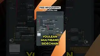 Best Patcher Presets For Vocal Mixing 