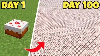 Can You Craft 1 Million Cakes in 100 Days?