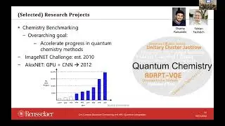 Day 1: On-Campus Quantum Computing and HPC-Quantum Integration