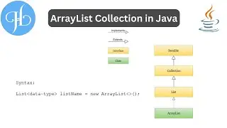 ArrayList in Java and It's Uses With Example