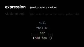 A Simple Programming Language - (part 4 of 13)