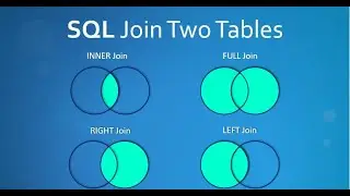 Data Engineer course - Live class | JOIN'S | INNER | LEFT | RIGHT