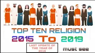 Top ten religion in the world 2015 to 2019