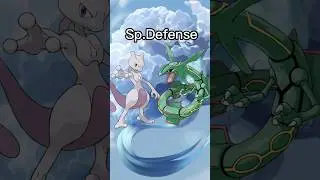 Mewtwo vs Rayquaza | Who is Strongest | #shorts #pokemon #mewtwo #rayquaza