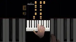1970s piano part ANYONE can learn! #shorts #pianotutorial
