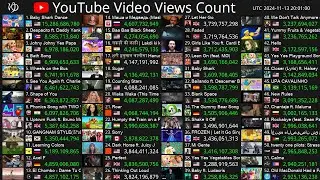 [Live] Top50 Video Views Count - Baby Shark Dance, Despacito, Johny Johny Yes Papa & More