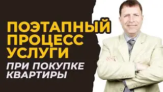 Услуги риэлтора при покупке квартиры. Пошаговый процесс.