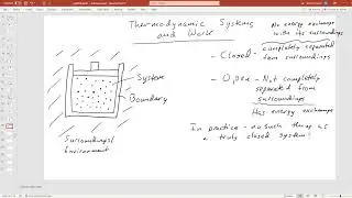 Thermodynamic Work