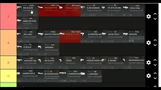 Apex legends season 8 weapon tier list