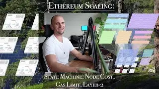 Ethereum Scaling: The State Machine, Node Cost Target, Gas Limit & Layer-2