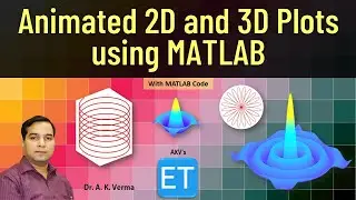 Animated 2D and 3D Plots using MATLAB