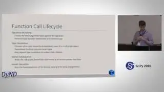 DyND Callables | SciPy 2016 | Mark Wiebe