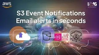 Amazon S3 Event Notification Tutorial | Set Up Email Alerts in Minutes!