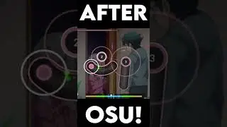 Watching Anime After Osu!