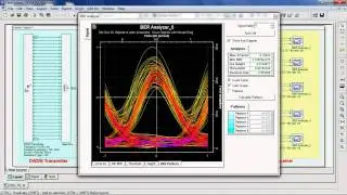 Optiwave.com - DWDM