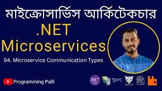 94. Understanding Microservice Communication Types : A Comprehensive Guide