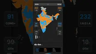 Election Results 2024 #election2024 #electionresult
