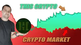 BEST Crypto To Buy Now??? | Hidden Gem On Fantom Network