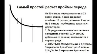 Новичкам на заметку: самый простой расчет формирования пройм переда.