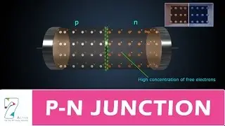 P-N JUNCTION