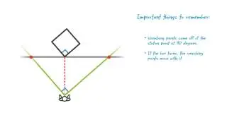 Video 4   Working In Perspective