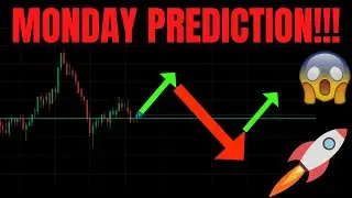 🔥 MONDAY PREDICTION! TSLA, SPY, NVDA, QQQ, ES, BTC, AAPL, META, AMZN, MSFT & GOOG PREDICTIONS!  🚀