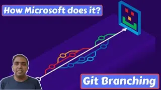 How Microsoft Does It | Git Branching Strategies | 