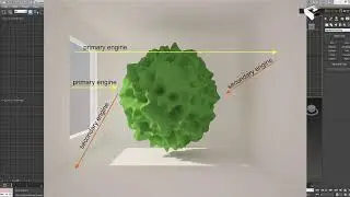 Урок 5. Настройки Vray для интерьера.Постановка Vray света в интерьере.Установка Vray камер в сцене.