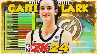 I Spent The Day In The W With My Caitlin Clark Build In NBA 2K24 | I Felt Like Steph Curry No Cap...