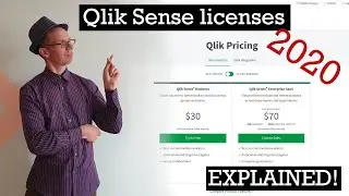 Qlik Sense pricing and licenses explained!
