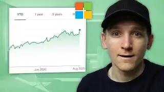 Stocks To Buy Now - Buy Microsoft On TikTok Takeover? MSFT