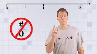 Math Antics - Types of Fractions