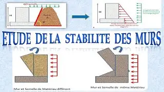 Etude de la Stabilité des Murs,Cours Génie Civil