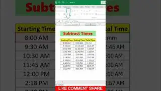 How to Subtract Times in Excel #exceltutorialforbeginners