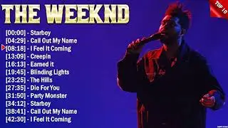 The Weeknd Top Hits 2023 Collection - Top Pop Songs Playlist Ever