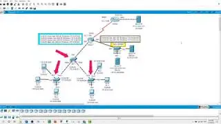 Configuring VLANs, Inter-VLAN Routing, IPv4 ACLs Practice Lab