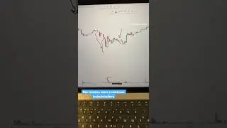 Торгуй Так и Зарабатывай Миллионы. Простая стратегия для крипты 