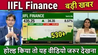 IIFL Finance share latest news,iifl finance share analysis,iifl finance share news,target,