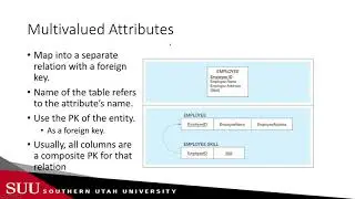 Databases: ERD to Relational Data Model - Mapping Attributes & Weak Entities