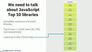 The Devils in the Dependency Data Driven Software Composition Analysis