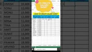 Salary Sheet In Excel 