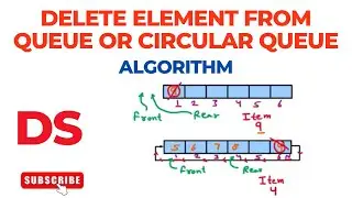 Algorithm to Delete Element from Queue or Circular Queue | Data Structure