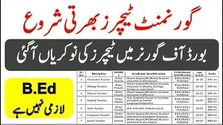 Teaching Jobs 2021 – English, Urdu, Math, Arabic, Physics & Computer