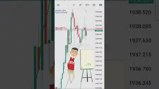 HACK FOREX EPS 22 | SCALPING GOLD BUY SELL TETAP PROFIT...