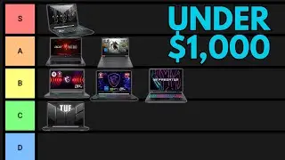 What’s the Best Gaming Laptops on Amazon?