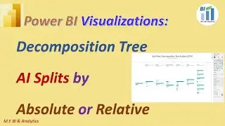 Power BI AI Visualizations: Decomposition Tree AI Splits with Absolute Mode and Relative Mode