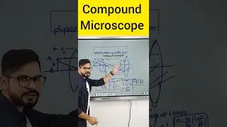 Compound Microscope | Ray optics physics class 12 | warm-up match with physics Sachin sir