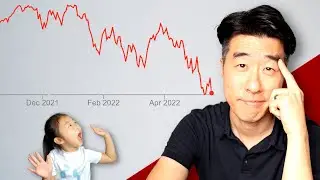 2022 Market Crash | What Should We Do?