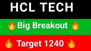 HCL technologies share price target | HCL technologies share news | HCL Share latest news today