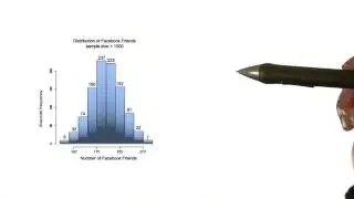 Relative Frequency Histogram - Intro to Descriptive Statistics